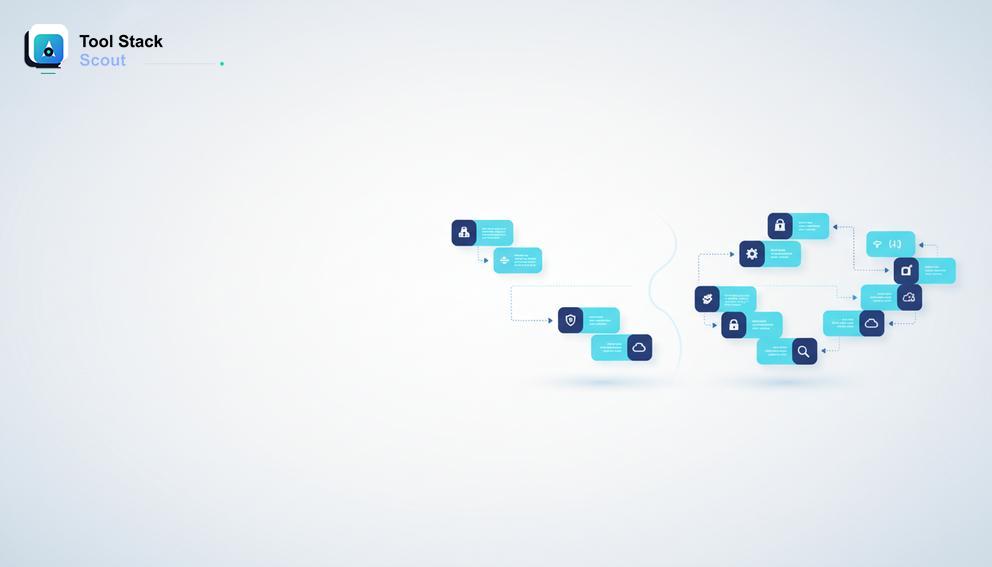 10 Best Copy.ai Alternatives for Content Creation in 2026
