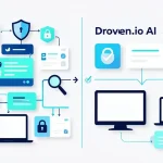 droven io ai automation tools